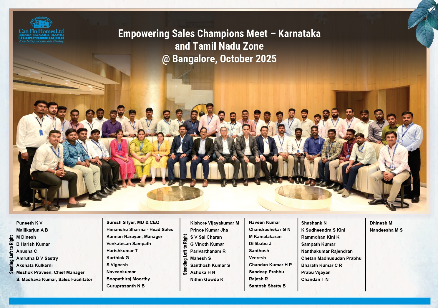 Empowering Sales Champions Meet - Karnataka & Tamil Nadu Zone - October 2025